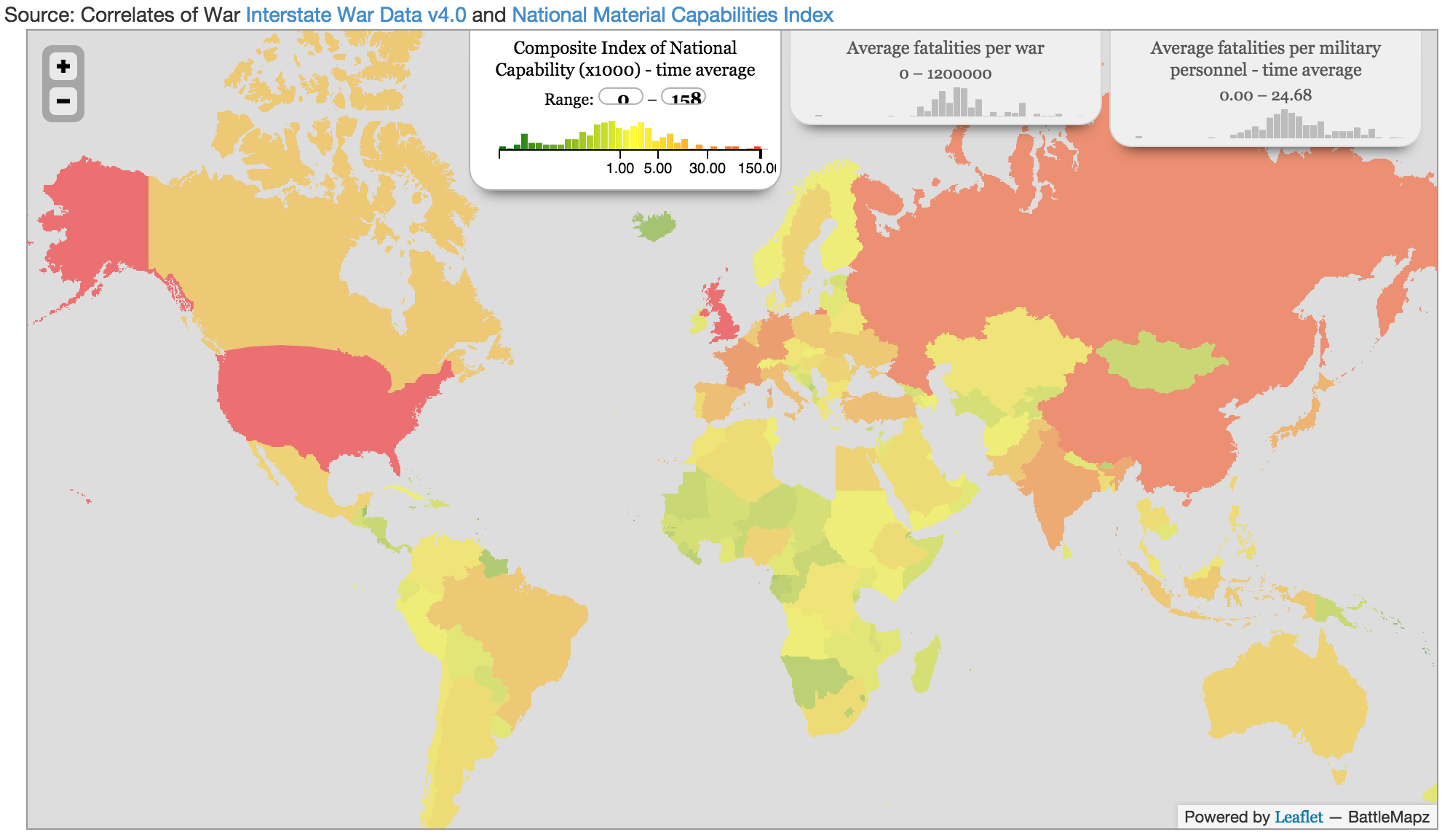 National Material Capabability vs wartime fatalities